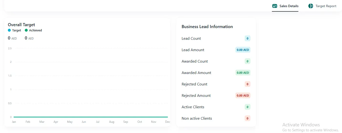 TAIRRAGO Team Sales Dashboard